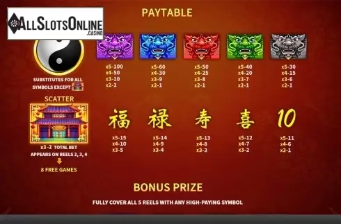 Paytable . Wu Fu Long from Skywind Group