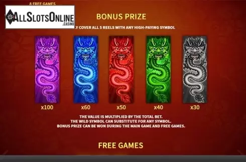 Paytable 2. Wu Fu Long from Skywind Group