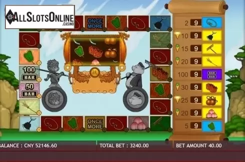 Game workflow . Xi You Mario from Triple Profits Games