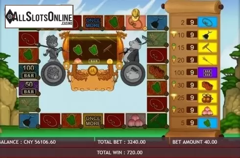 Game workflow 3. Xi You Mario from Triple Profits Games