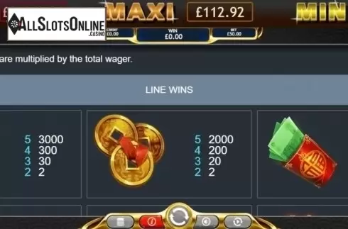 Paytable. Xingyun BaoZhu Jackpot from Eyecon