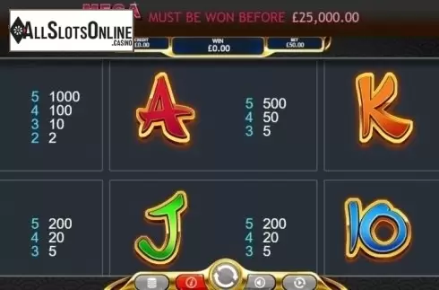 Paytable. Xingyun BaoZhu Jackpot from Eyecon