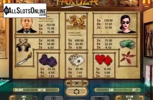Paytable 1. Yakuza (Fugaso) from Fugaso