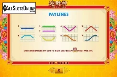Paytable 3. Ying Cai Shen (Skywind Group) from Skywind Group