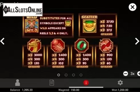 Paytable 1. Ying Cai Shen (TOP TREND GAMING) from TOP TREND GAMING