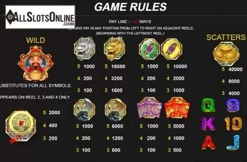 Paytable 1. Ying Choy Sun from Popular Gaming