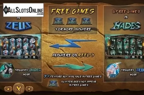 Paytable 3. Zeus Vs Hades from TOP TREND GAMING
