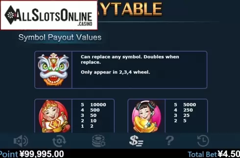 Paytable 1. Zhao Cai Tong Zi (Virtual Tech) from Virtual Tech