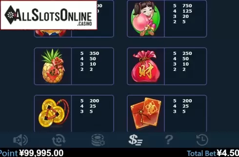 Paytable 2. Zhao Cai Tong Zi (Virtual Tech) from Virtual Tech
