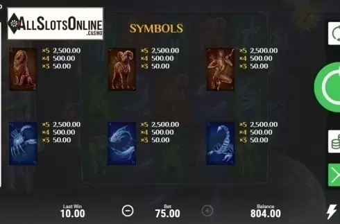 Paytable. Zodiac (Booongo) from Booongo