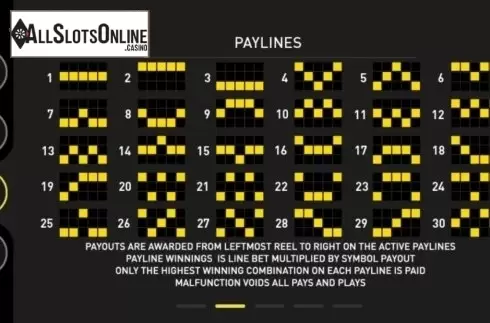 Paylines. Zodiac (GamePlay) from GamePlay
