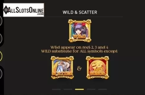 Features. Zodiac (GamePlay) from GamePlay