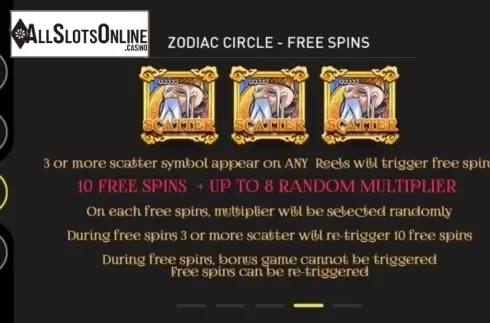 Features. Zodiac (GamePlay) from GamePlay