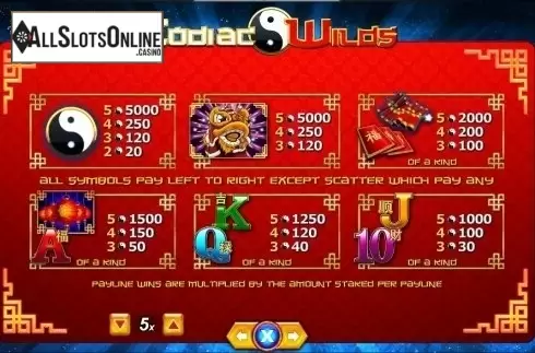 Paytable 1. Zodiac Wilds from TOP TREND GAMING
