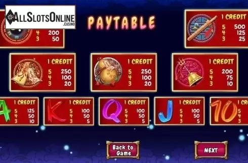 Paytable. Zombie vs Dao Zhang from Vela Gaming