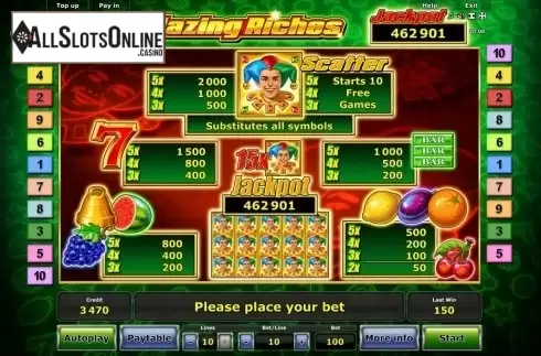 Paytable 1. Blazing Riches from Greentube