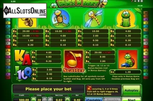 Paytable 1. Bugs´n Bees from Greentube