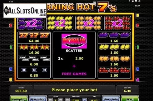 Paytable 1. Burning Hot Sevens from Greentube