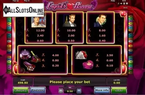 Paytable 2. Cupid´s Arrow from Greentube
