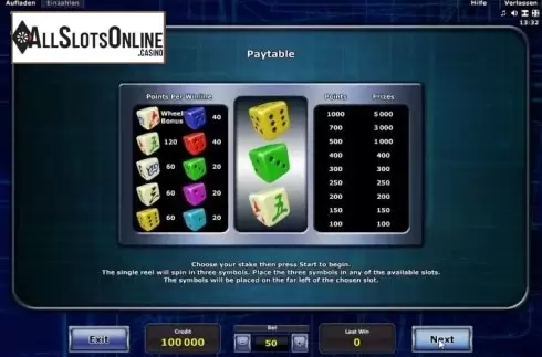 Paytable 1. Dice Winner from Greentube