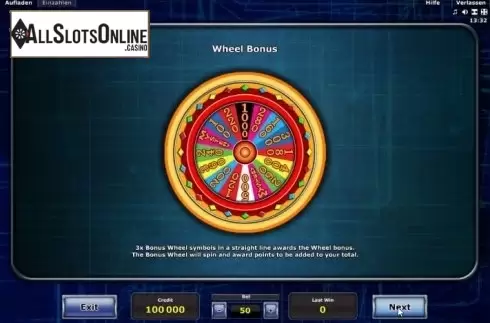 Paytable 4. Dice Winner from Greentube