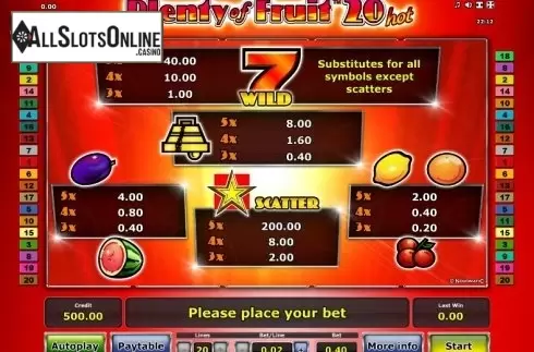 Paytable 1. Plenty of Fruit 20 Hot from Greentube