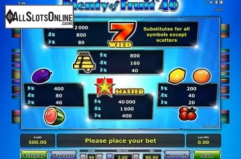 Paytable 1. Plenty of Fruit 40 from Greentube