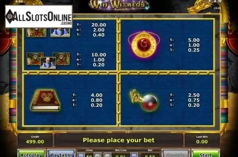 Paytable 1. Win Wizards from Greentube