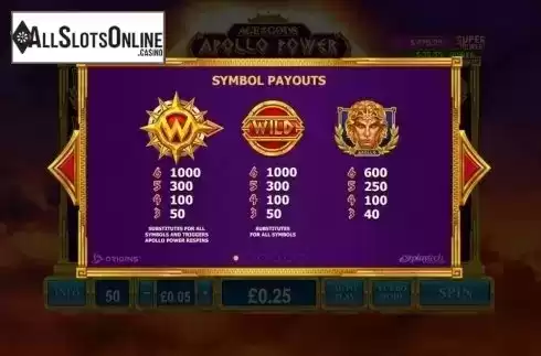 Paytable 1. Age of the Gods: Apollo Power from Playtech Origins