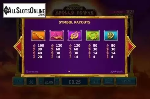 Paytable 2. Age of the Gods: Apollo Power from Playtech Origins