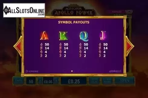 Paytable 3. Age of the Gods: Apollo Power from Playtech Origins