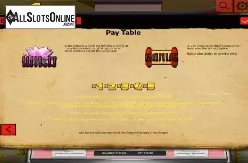 Paytable 3. Ancient China ( Concept Gaming) from Concept Gaming