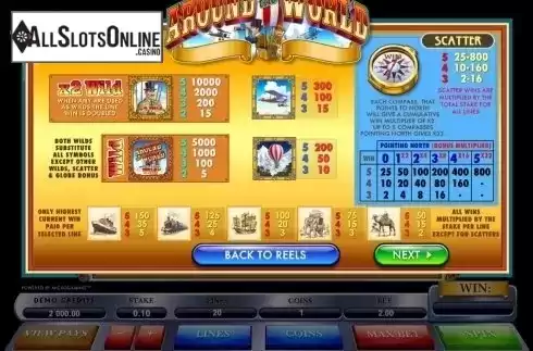 Paytable 1. Around the World (Microgaming) from Microgaming