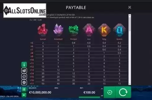 Paytable. Astro Legends: Lyra and Erion from Foxium