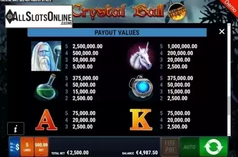 Paytable. Crystal Ball RHFP from Gamomat