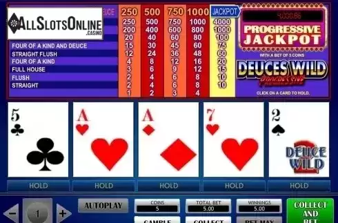 Game Screen. Deuces Wild Progressive Poker from iSoftBet