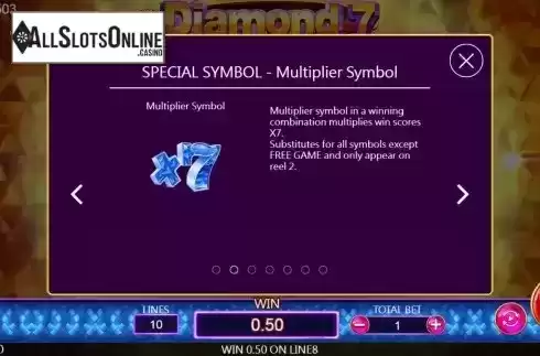 Multiplier symbol screen