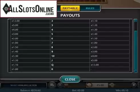 Paytable 2. Draw High Low (Nucleus Gaming) from Nucleus Gaming