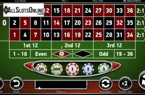 Game Screen 2. European Roulette (Spinomenal) from Spinomenal