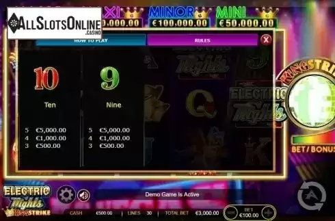 Paytable 4. Electric Nights King Strike from Ainsworth
