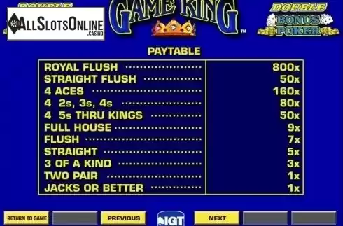 Paytable. Double Bonus Poker Game King from IGT