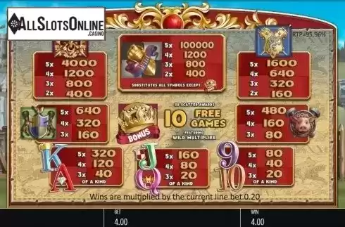 Paytable 1. Kingdom Of Fortune (Blueprint) from Blueprint