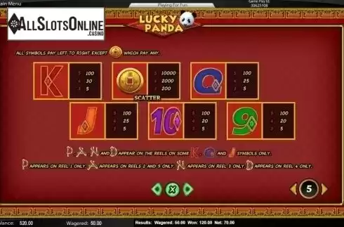 Paytable 2. Lucky Panda (Top Trend Gaming) from TOP TREND GAMING