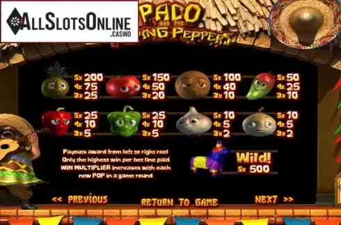 Paytable 2. Paco and the Popping Peppers from Betsoft