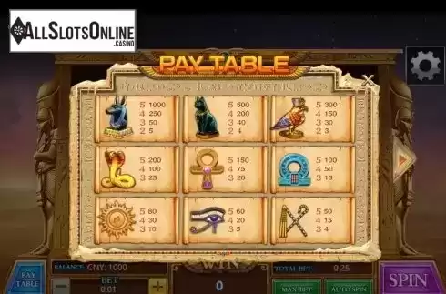 Paytable 1. Pharaos Treasure (Aiwin Games) from Aiwin Games