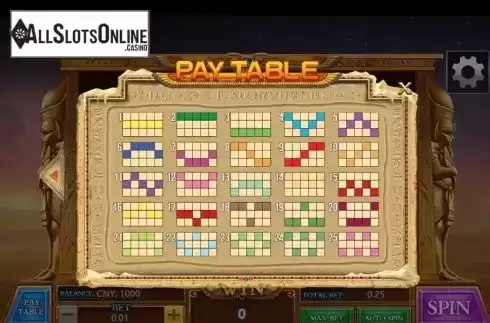 Paytable 3. Pharaos Treasure (Aiwin Games) from Aiwin Games