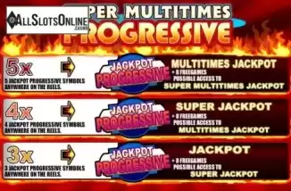 Super Multitimes Progressive. Super Multitimes Progressive from iSoftBet