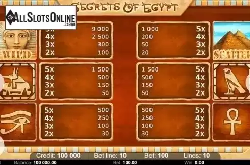 Paytable 1. Secrets of Egypt (Kajot Games) from KAJOT