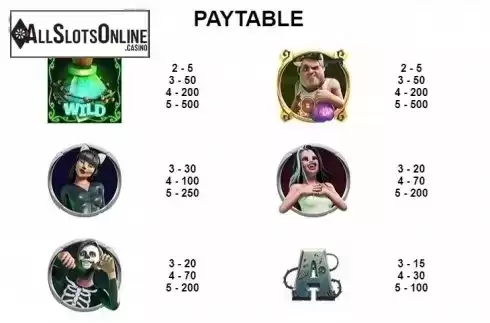 Paytable 1. Trick or Treat (Leander Games) from Leander Games