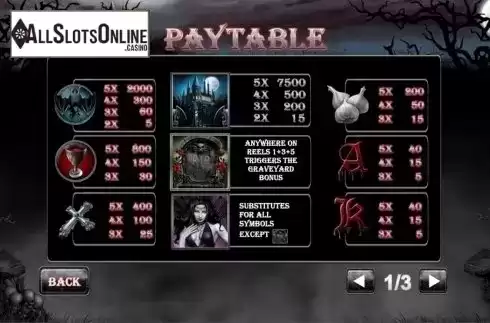 Paytable. Vampire Princess of Darkness from Playtech